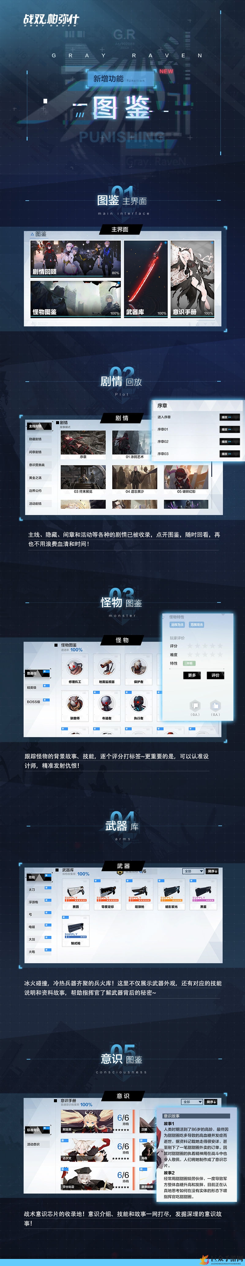 战双帕弥什新增功能图鉴解读