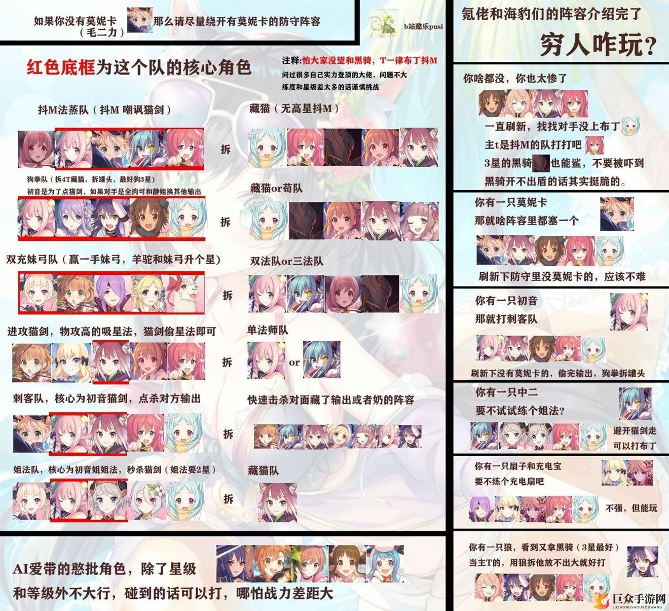 公主连结竞技场阵容对比攻略