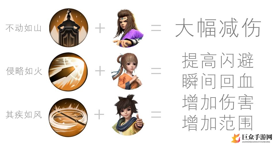 秦时明月世界兵家技能指点攻略 兵家减伤与回避技能指点推荐