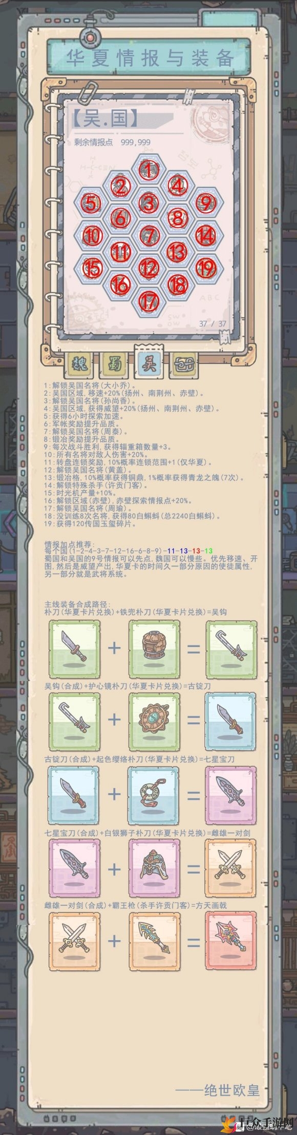 奇幻之塔物品打造秘籍，独门技巧大公开