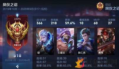 王者荣耀英雄挑战，金银牌快速获取攻略解析