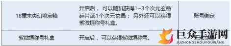 DNF紫薇垣如何获取 DNF紫薇垣获取方法详解