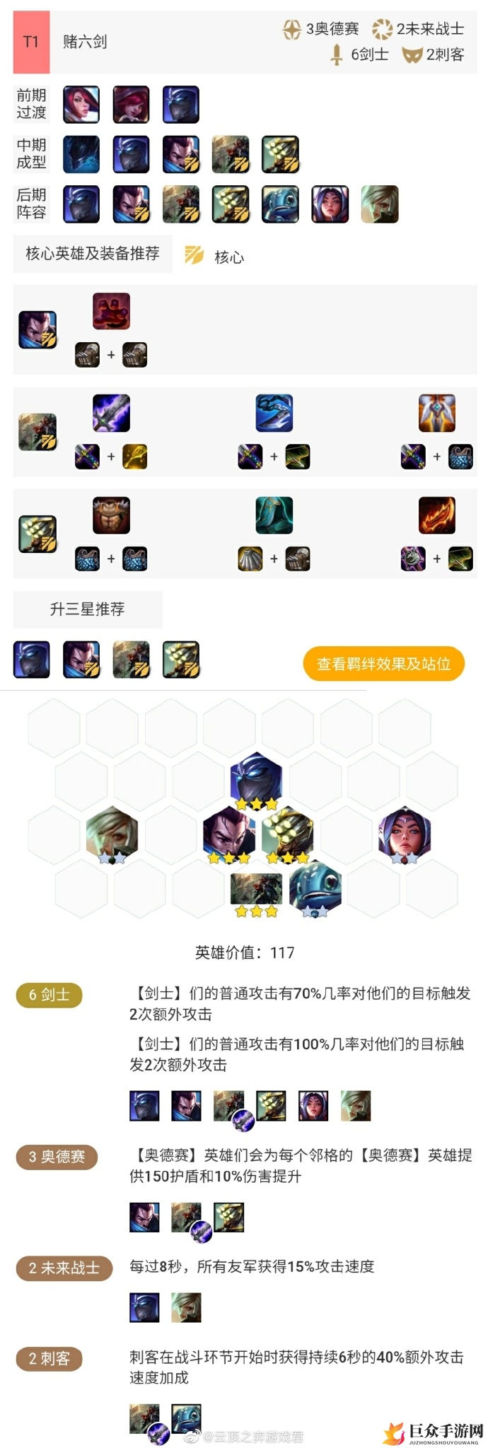 云顶之弈10.12版本阵容大全 T1最强阵容推荐