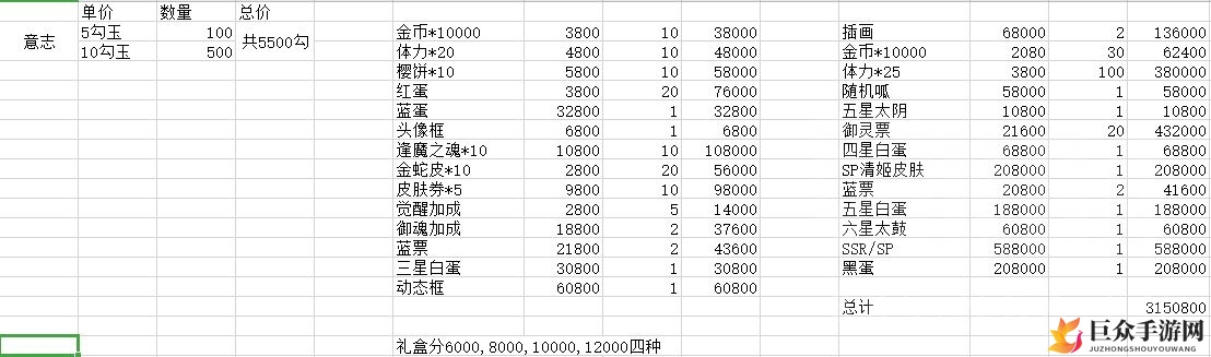 《阴阳师》蛇骨缚心商店兑换技巧，轻松搬空指南分享