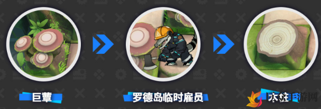 明日方舟2020密林悍将有什么新机制 密林悍将2020新机制介绍