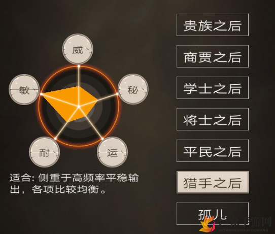 《不朽之旅重生猎手攻略》，探寻重生后玩法优劣