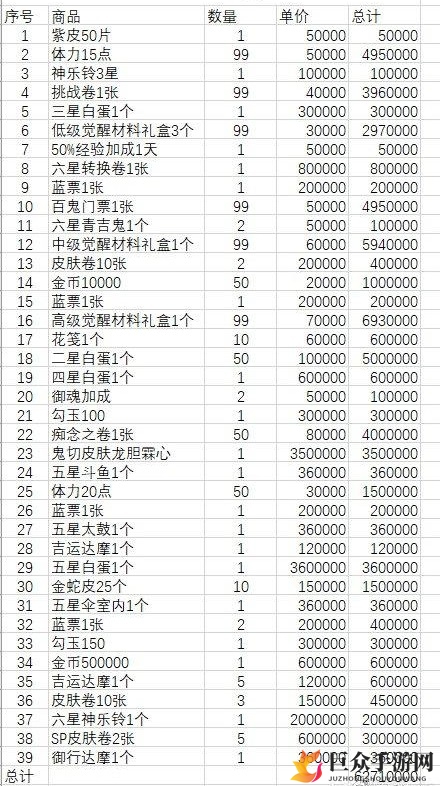 《阴阳师》鬼童丸乱象解析，兑换攻略与商店详情一览