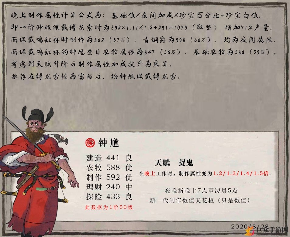 《江南百景图》钟馗攻略：珍宝推荐与使用技巧分享