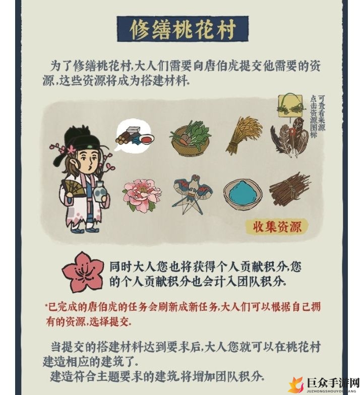 江南百景图桃花村建造资源搜集指南，麦子、牡丹花与晴山蓝获取技巧