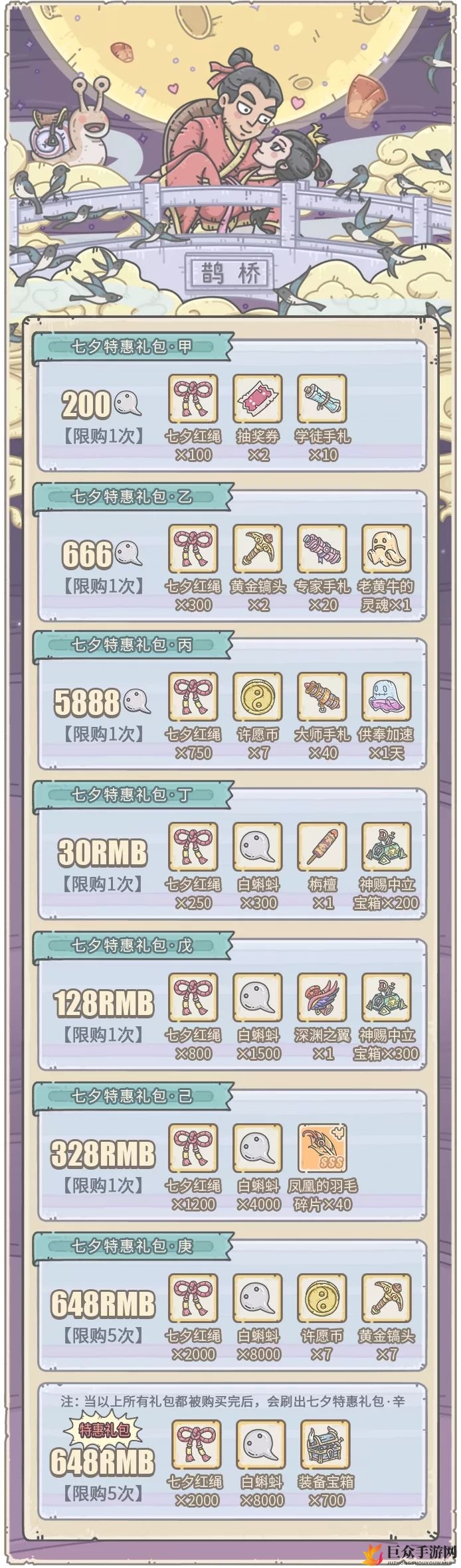 最强蜗牛兵种升级攻略 最强兵种加成数据一览