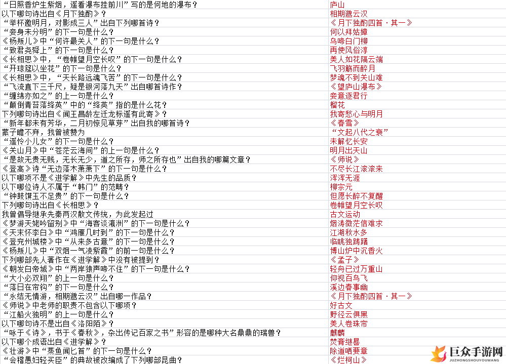 墨魂韩愈诗联解析集，攻略秘籍详尽收录