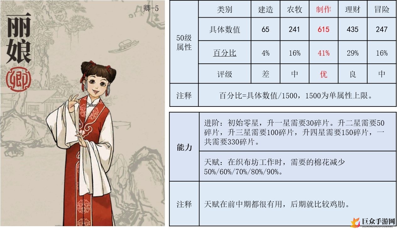 江南百景图丽娘攻略，珍宝收藏指南