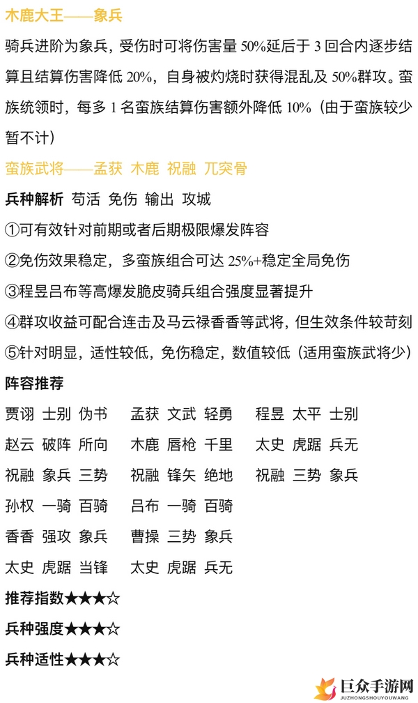 《三国志战略版》S3新武将木鹿大王实力解析，是否称霸战场