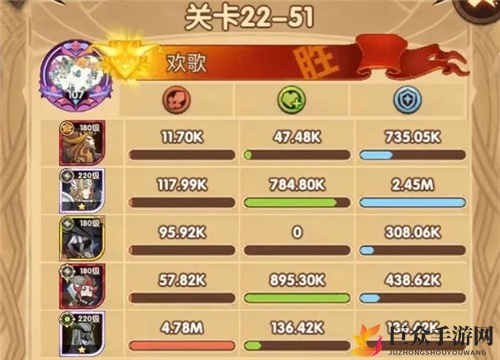 《剑与远征》22-51攻略：平民阵容与站位策略分享