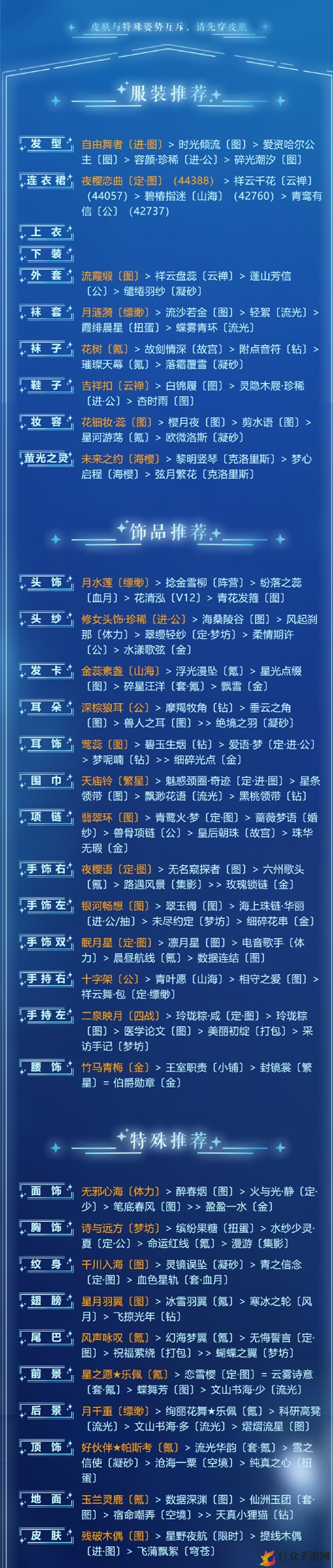 《奇迹暖暖》幽海奇景搭配技巧，深海奥秘第四天高分攻略分享