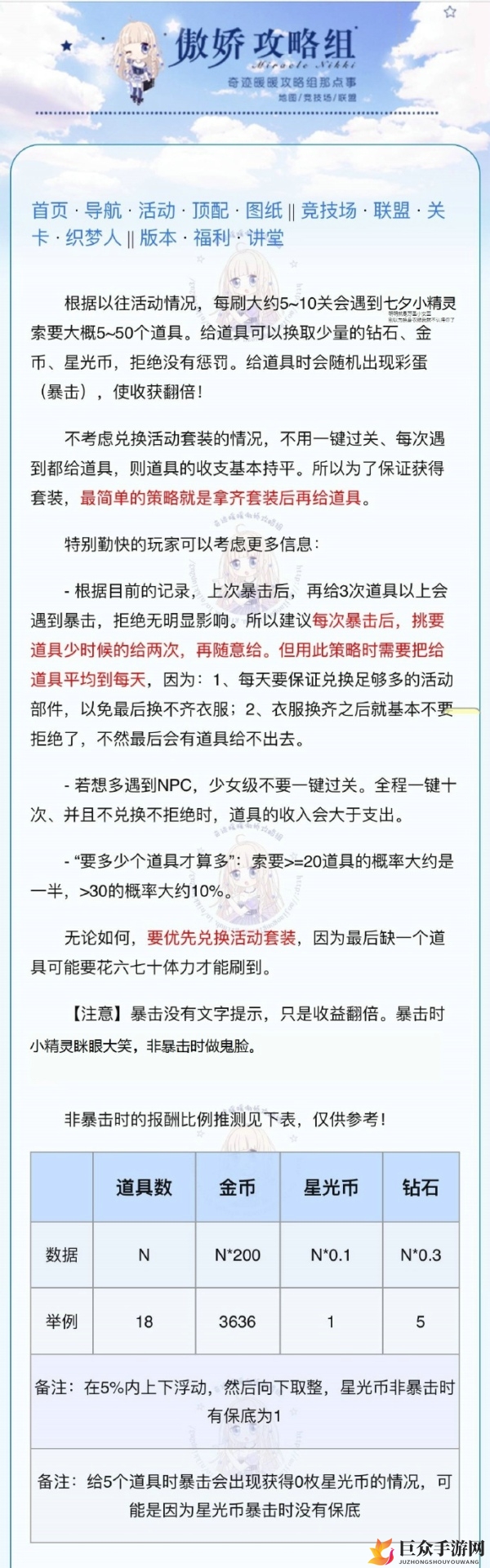 《奇迹暖暖七夕小精灵送礼技巧》解锁暴击攻略分享