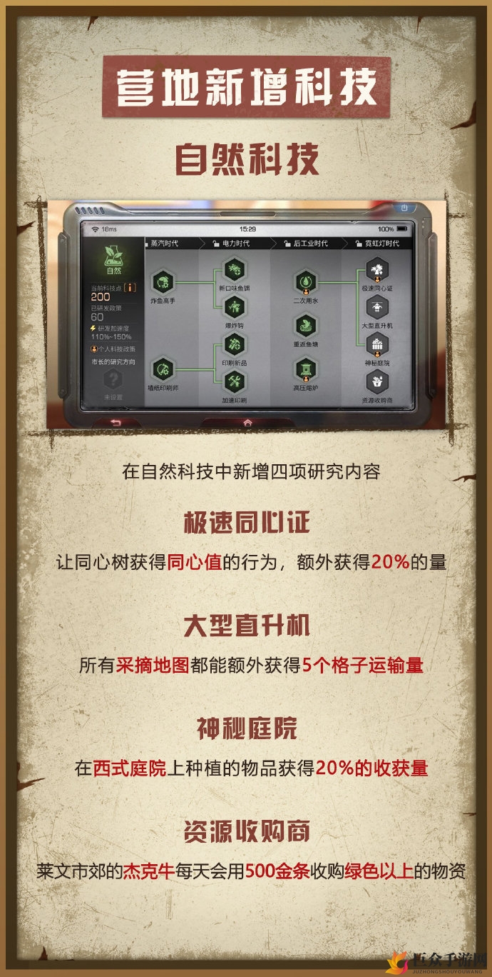 《明日之后》霓虹新纪元，营地科技亮点速览