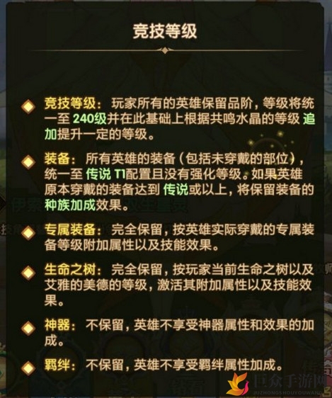 剑与远征5月第2期全球锦标赛规则与奖励一览