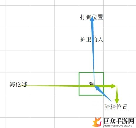 梦幻模拟战手游海伦娜强攻技巧分享，实战输出攻略推荐