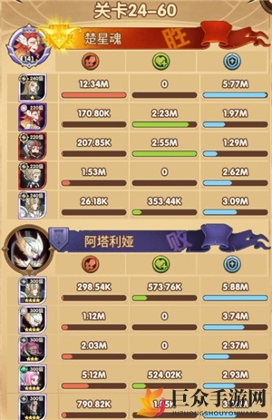 剑与远征24-60怎么打 24-60光女阵容通关攻略