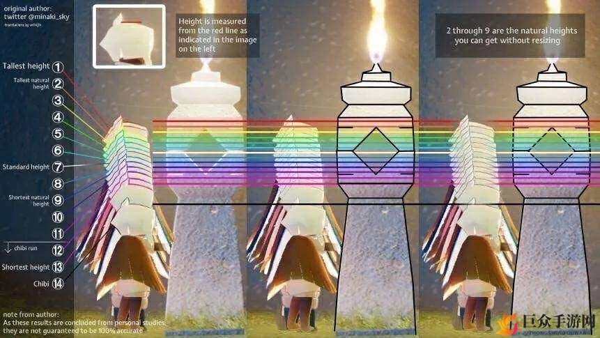 光遇身高测量详览，高清身高图大放送