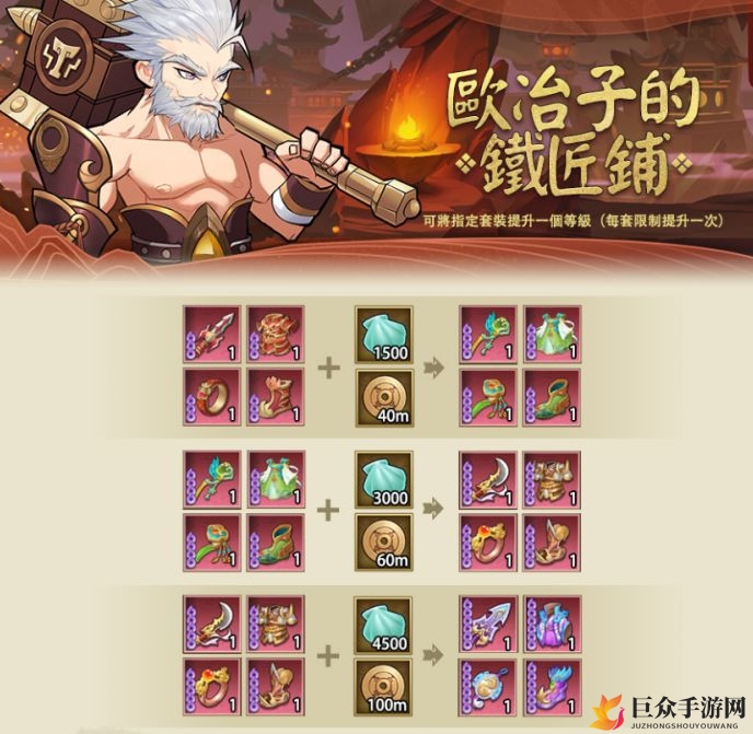 千秋辞欧冶子的铁匠铺活动详解