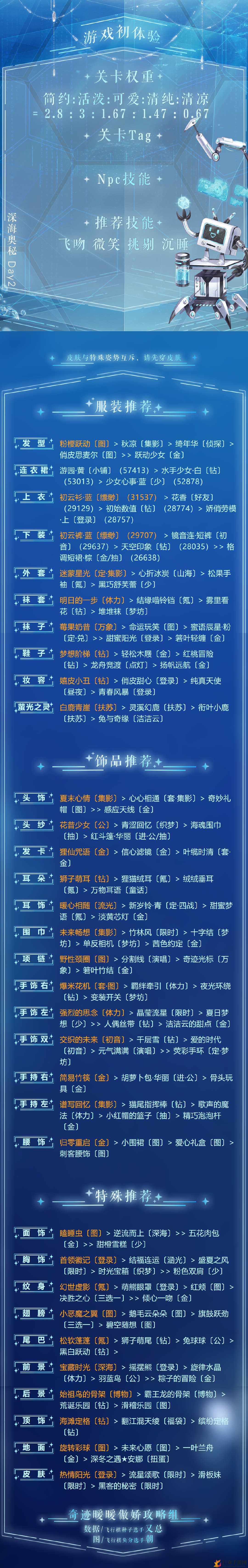 《奇迹暖暖》搭配攻略分享，深海奥秘第二天高分体验解析