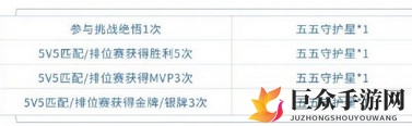 王者荣耀五五守护星怎么获得