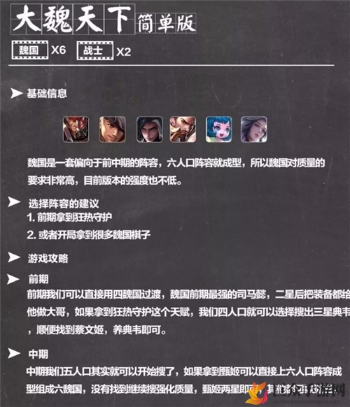 王者模拟战大魏天下流怎么玩 大魏天下阵容搭配及玩法攻略