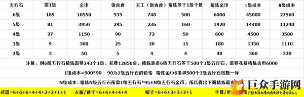 剑网3指尖江湖装备怎么得 装备获取方法讲解