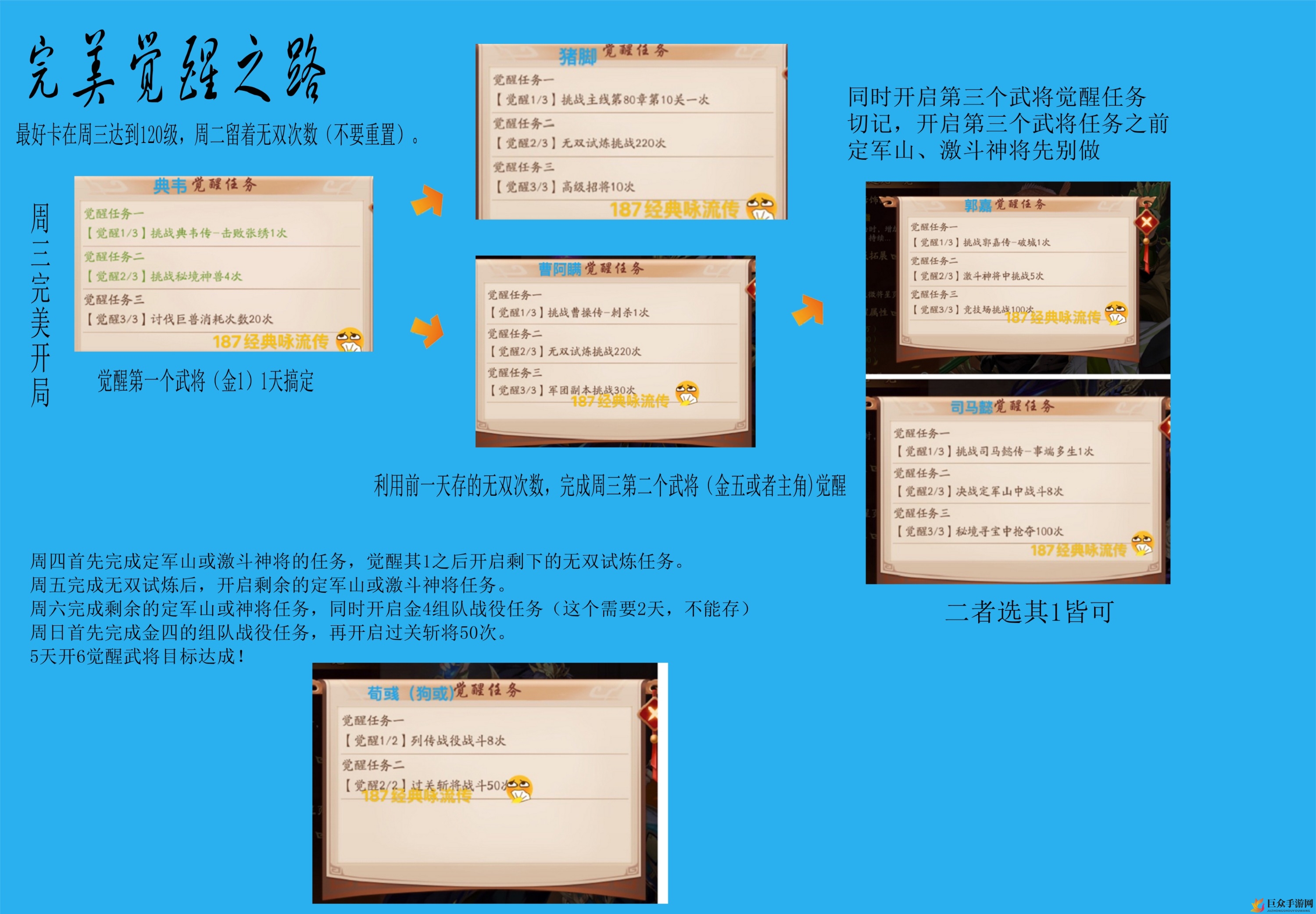 《少年三国志2》觉醒攻略，4日速成6武将觉醒技巧