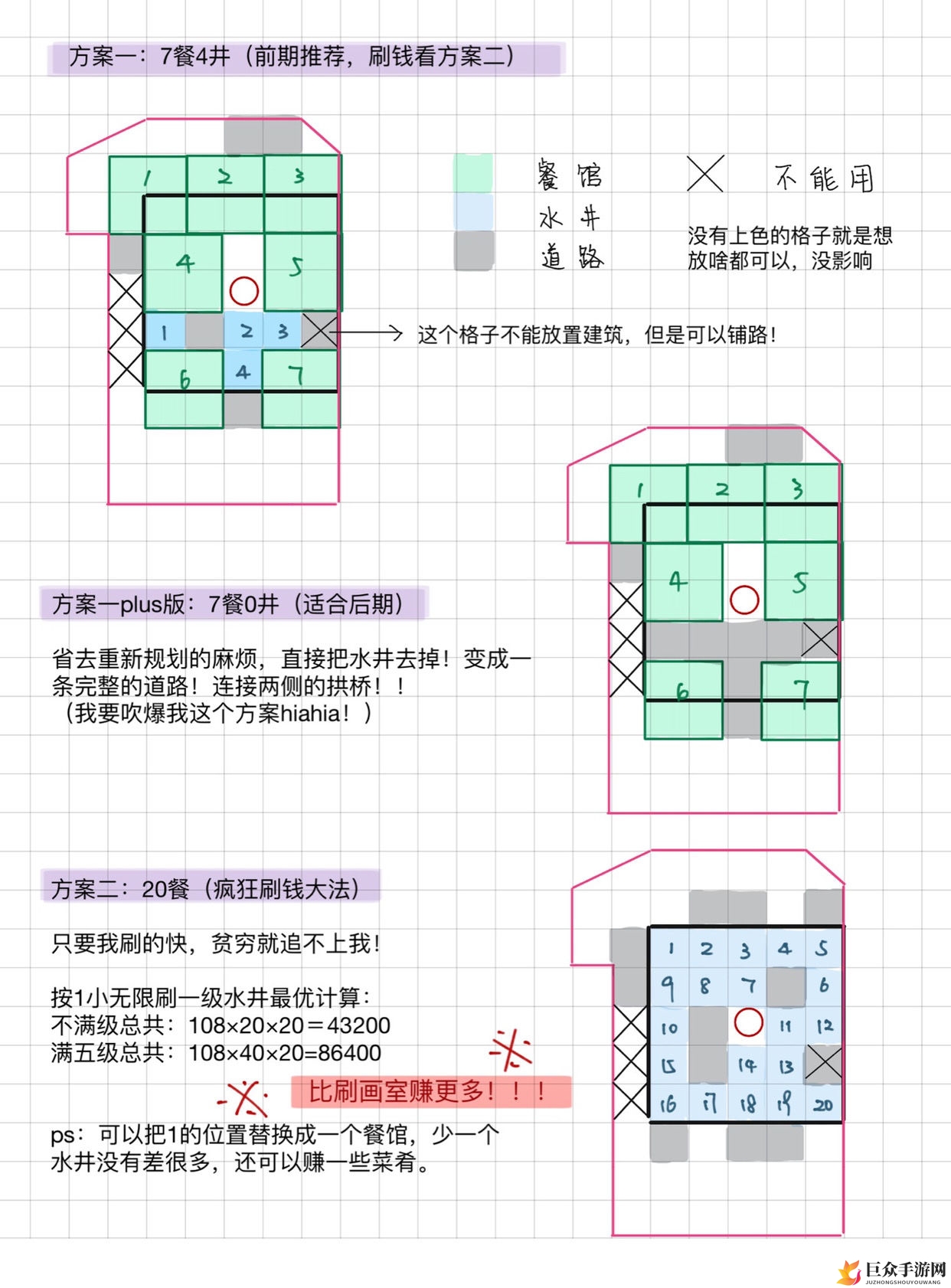 江南百景图应天府赚铜钱攻略 速刷铜钱技巧分享