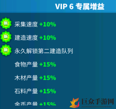 万国觉醒VIP性价比分析：等级推荐与费用速览