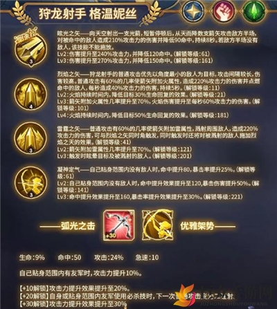 《剑与远征》龙弓技能解析，使用技巧与优势剖析