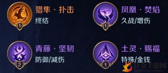 《曙光英雄》赵云星盘攻略，星盘配置技巧解析