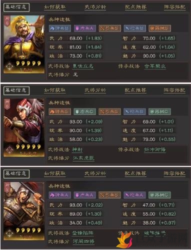 三国志战略版太史慈文丑怎么配 太史慈文丑阵容配将攻略