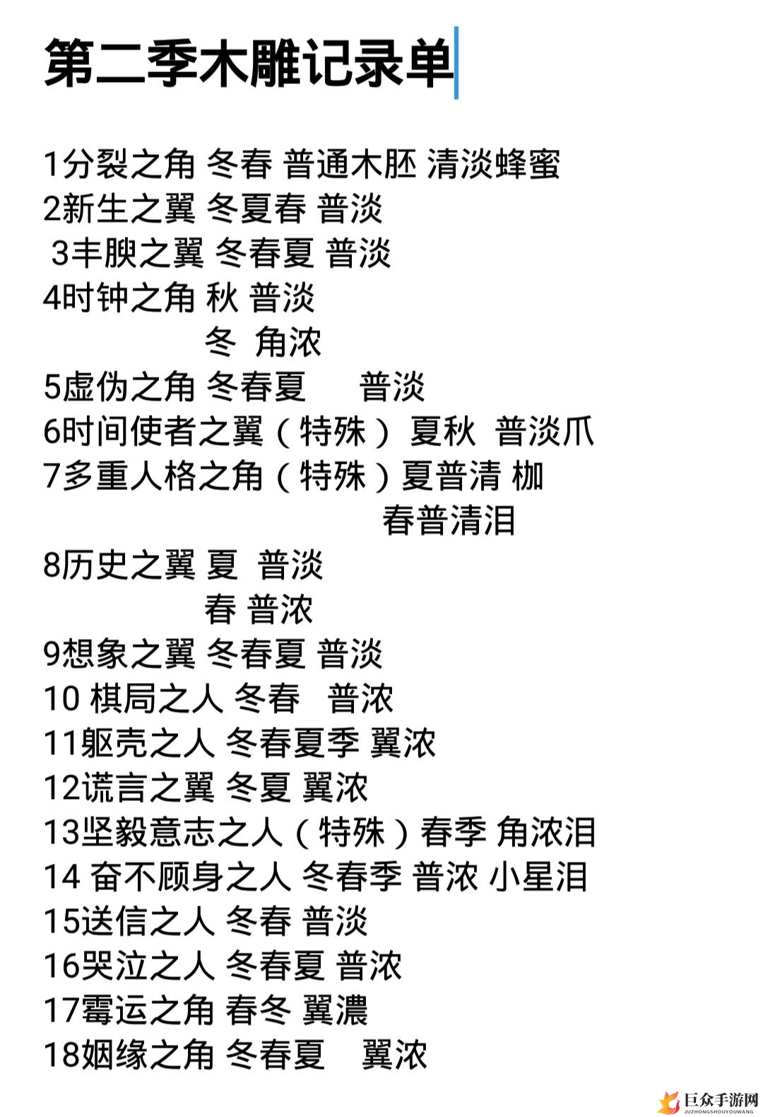 猫头鹰和灯塔第二季木雕配方大全 猫头鹰和灯塔第二季木雕配方一览