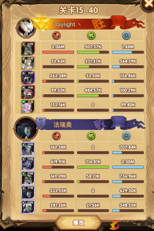《剑与远征》15-40关卡攻略分享，轻松通关有技巧