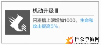 战双帕弥什长庚行路强力BUFF推荐 哪些BUFF值得买