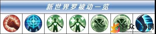 《航海王燃烧意志》新世界罗被动技能详解，技能效果全面解析