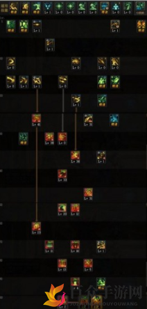 DNF100级幽影夜神最佳刷图加点 DNF幽影夜神符文搭配选择推荐