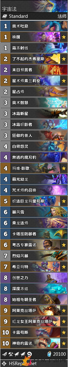 炉石传说外域法师卡组攻略，灰烬法师阵容精选