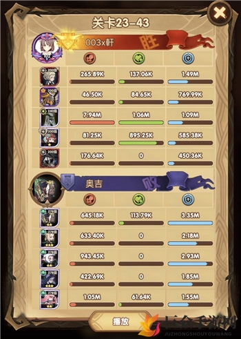 剑与远征23-43怎么过 23-43通关阵容搭配及站位分享