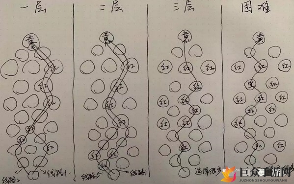 《剑与远征》异界迷宫攻略，情人节礼包选购指南