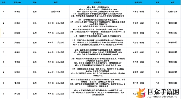 剑网3指尖江湖装备获取方法详解