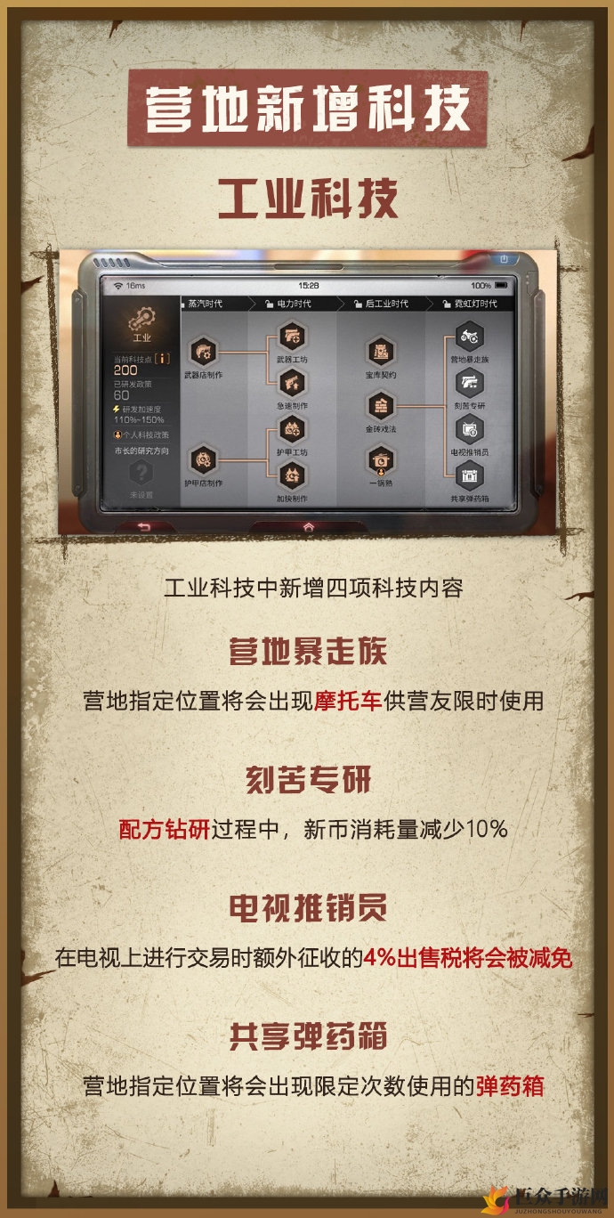 明日之后霓虹灯时代营地新增科技汇总