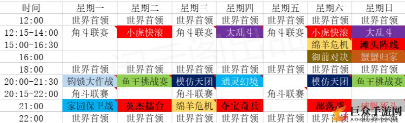 海岛纪元活动日程速览，详尽时间点集结