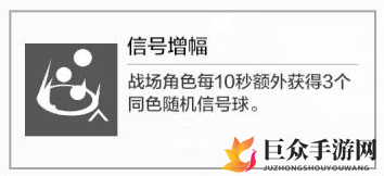 《战双帕弥什长庚行路攻略》强力BUFF精选，这些推荐不容错过
