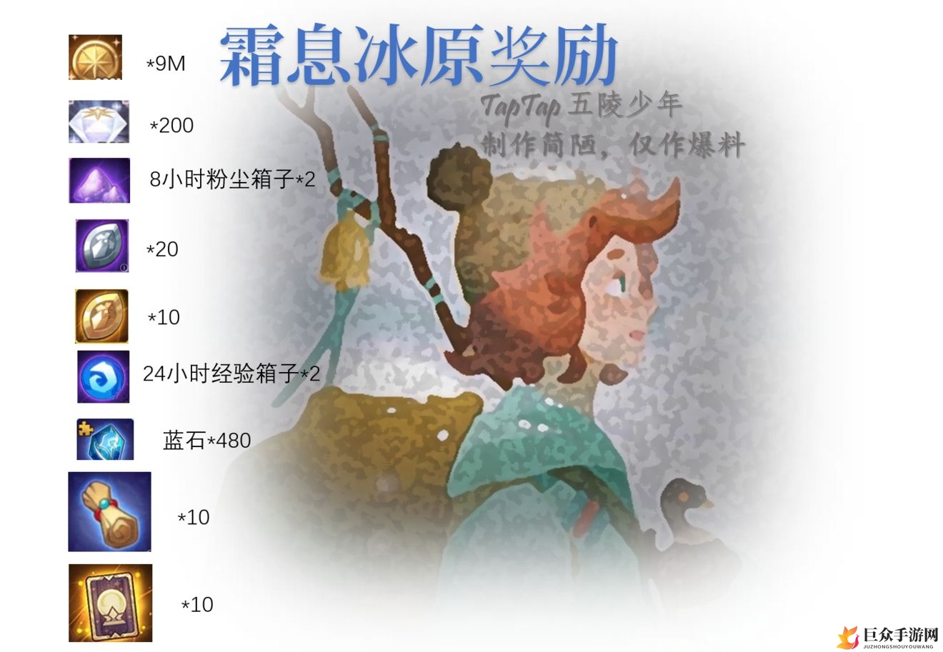 《剑与远征》霜息冰原奖励揭秘，奖励内容大公开