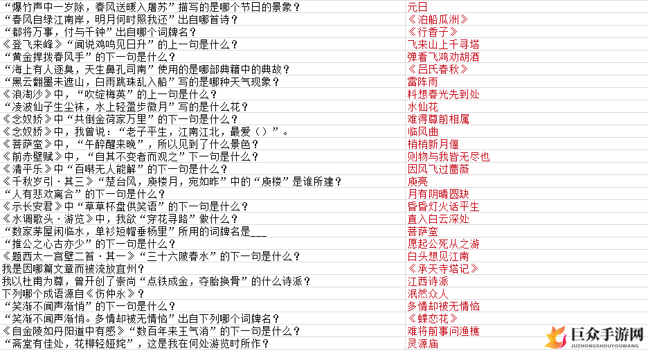 黄庭坚联诗解析详尽攻略，全答案集锦